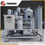 Bộ lọc dầu thủy lực áp suất cao